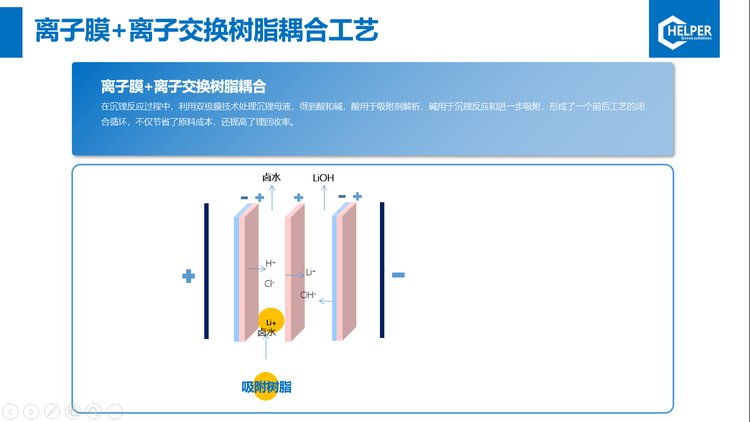 十三码必中一码