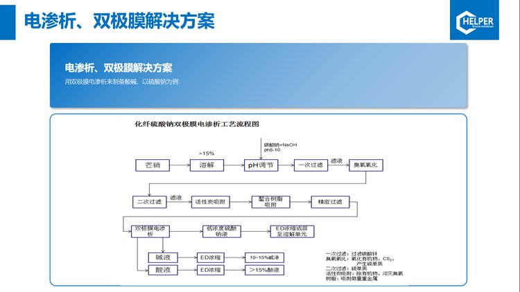 十三码必中一码