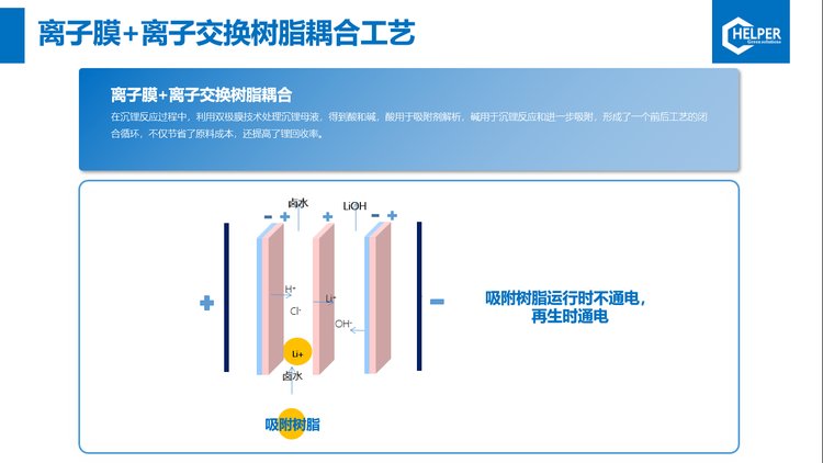 十三码必中一码