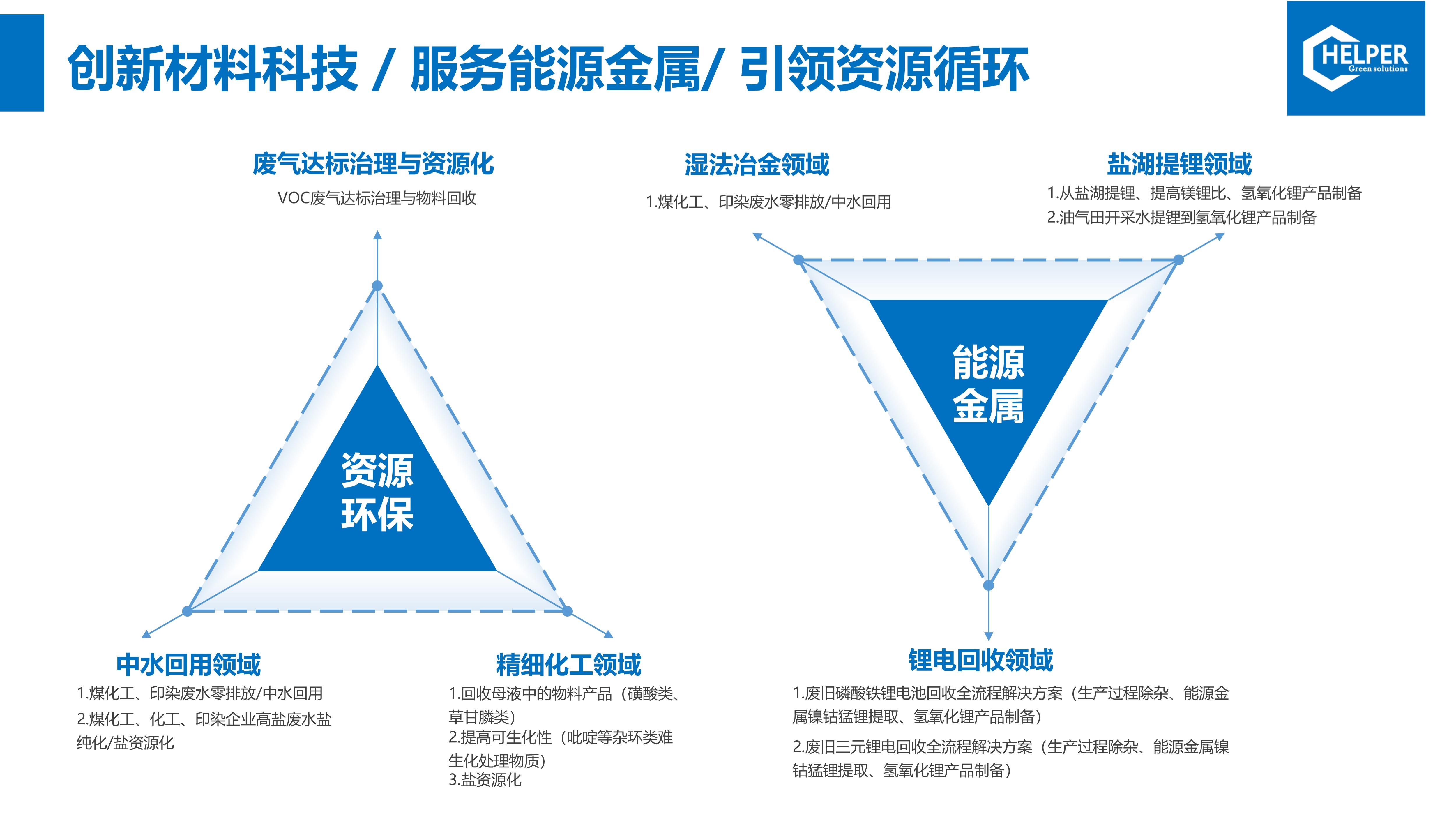 十三码必中一码