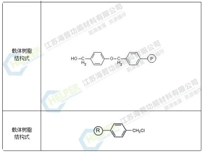 十三码必中一码