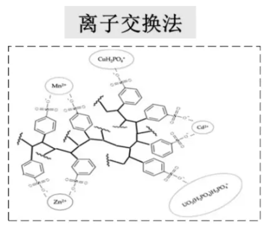 十三码必中一码