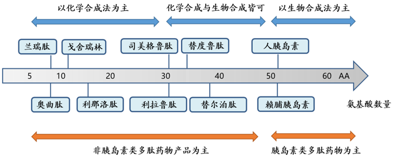 十三码必中一码